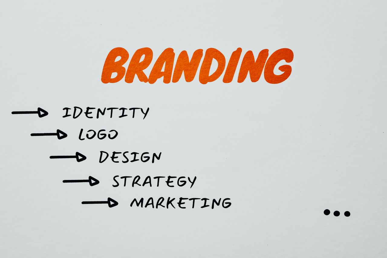 ours-journey Visual representation of branding, identity, and marketing strategies.